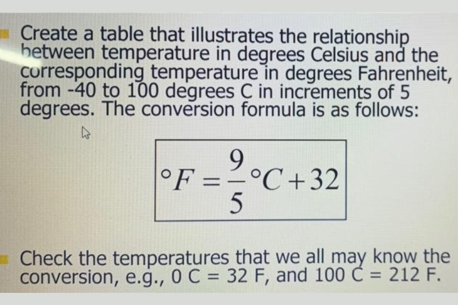 62.3 c to f